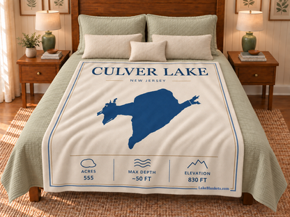 Culver Lake Minimalist blanket displayed on a bed