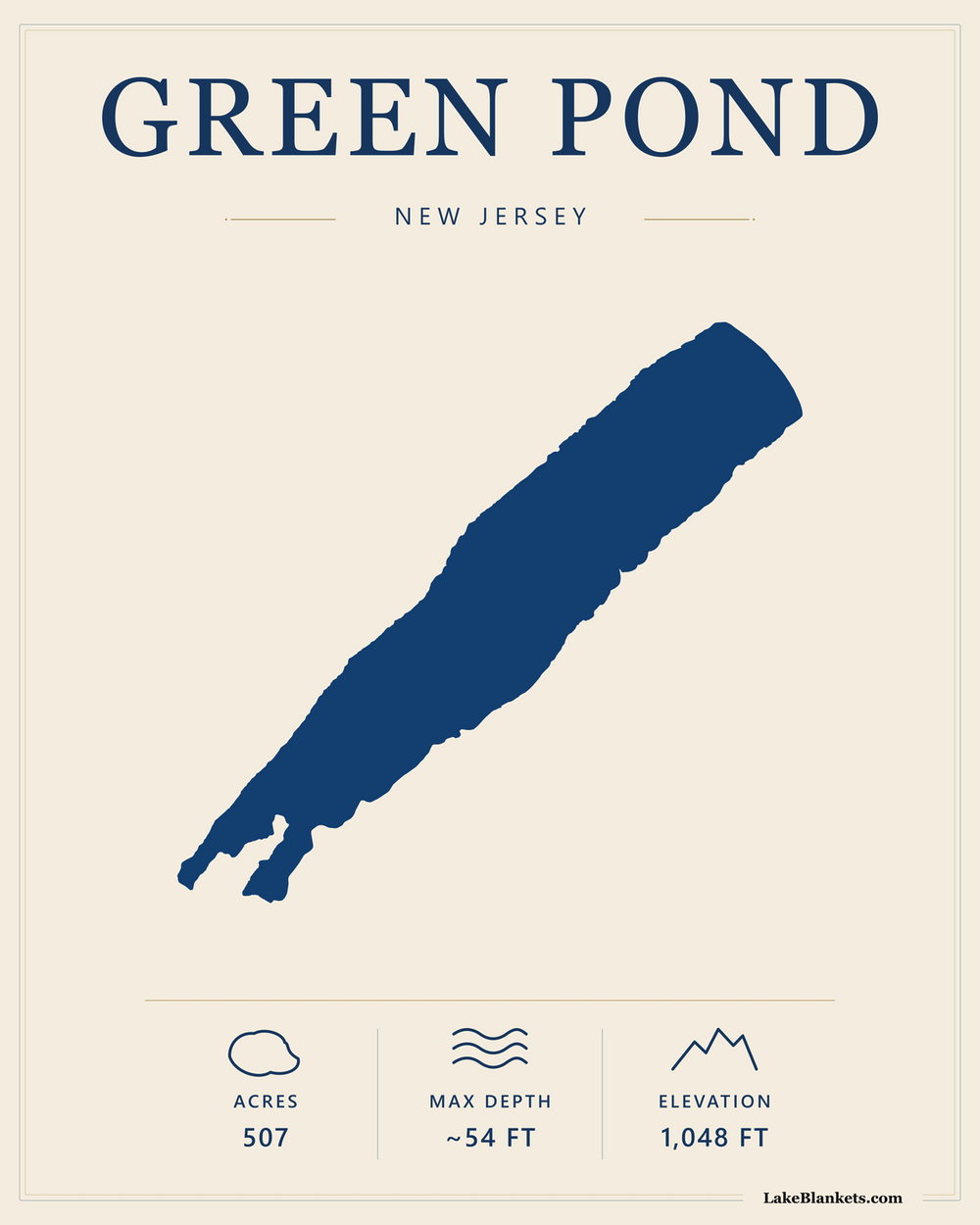 Green Pond New Jersey minimalist lightweight fleece blanket with exact lake silhouette