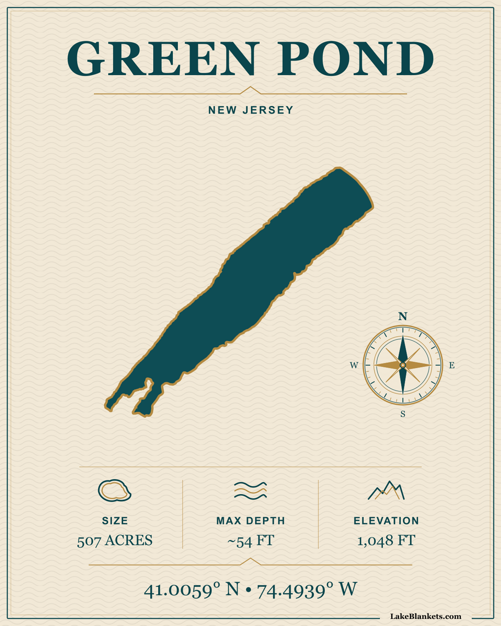 Green Pond New Jersey navigation fleece blanket with exact lake silhouette compass and coordinates
