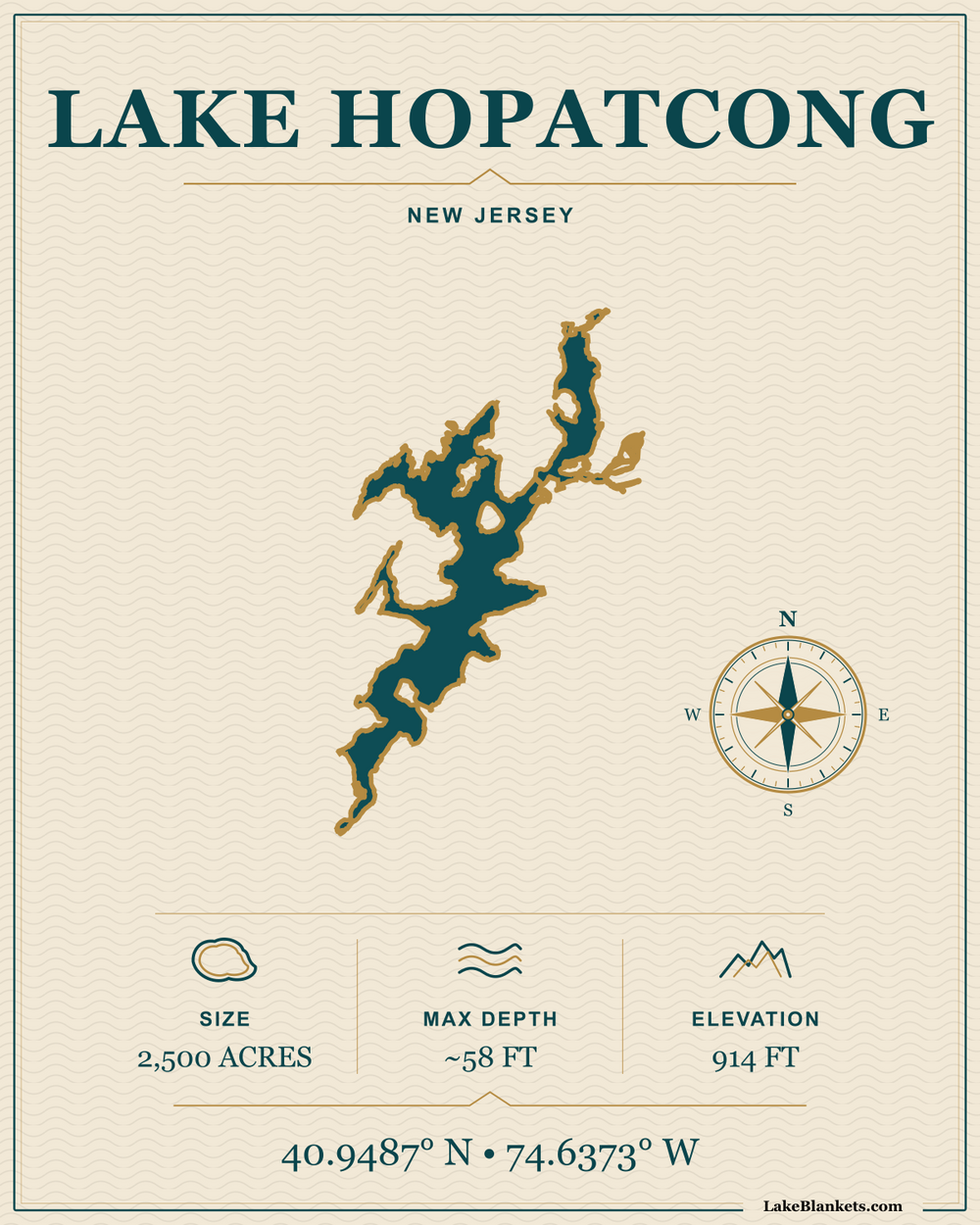 Lake Hopatcong New Jersey navigation fleece blanket with exact lake silhouette compass and coordinates