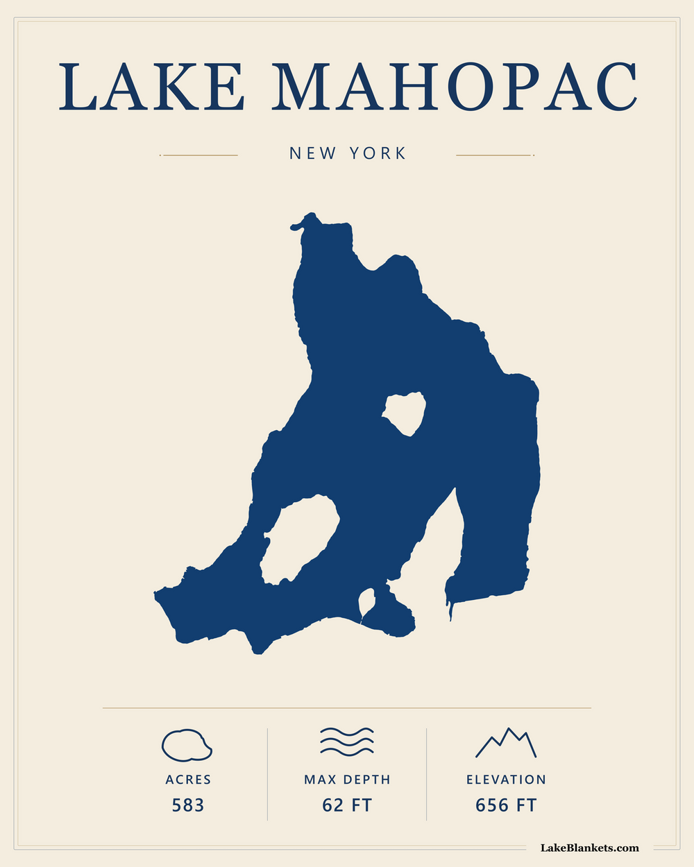 Lake Mahopac New York minimalist fleece blanket with exact navy shoreline, island forms, and verified lake facts
