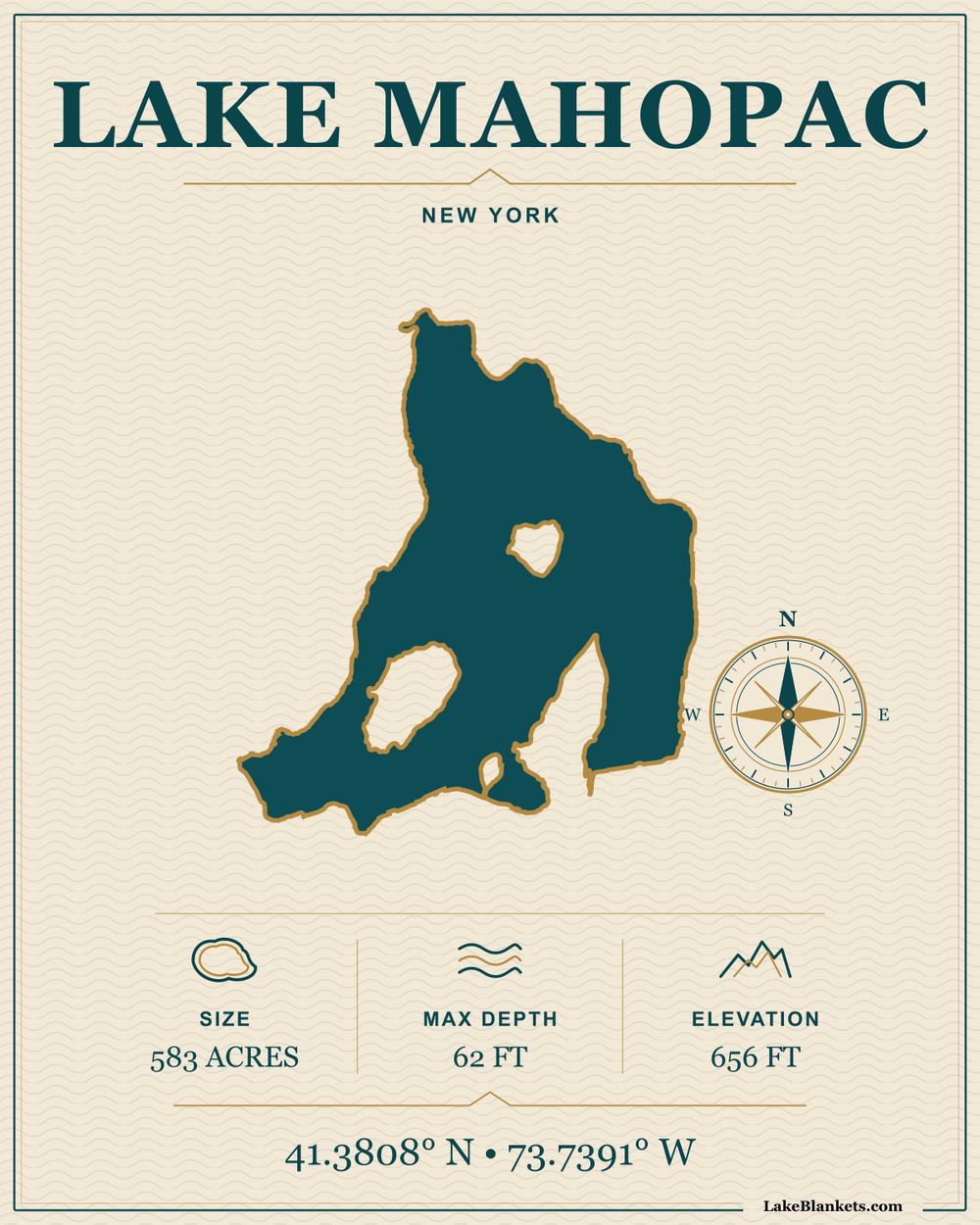 Lake Mahopac New York navigation fleece blanket with exact shoreline, island forms, compass, coordinates, and verified facts