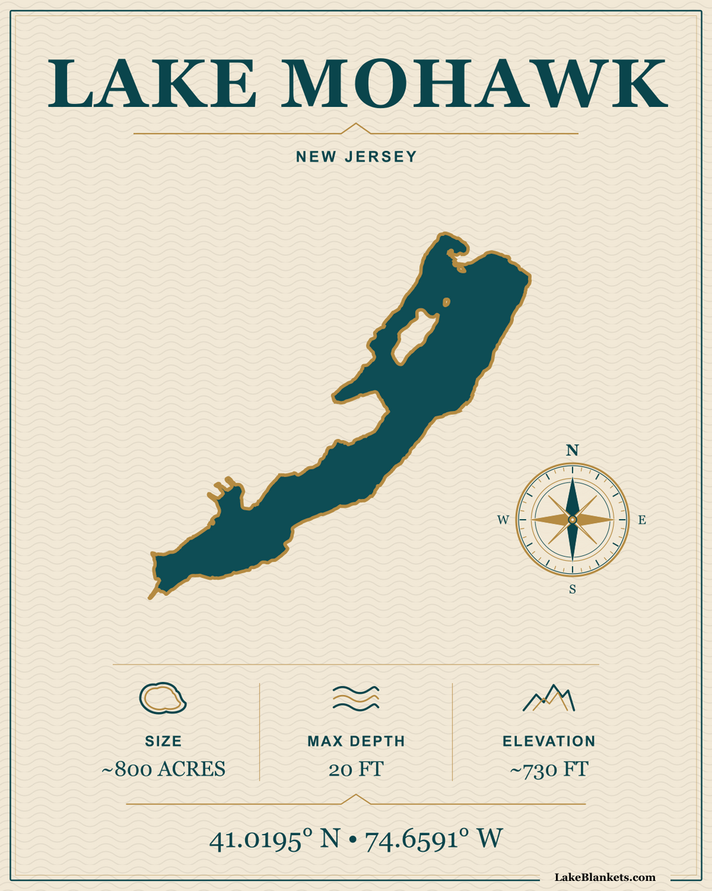 Lake Mohawk New Jersey navigation fleece blanket with exact lake silhouette compass coordinates and verified facts
