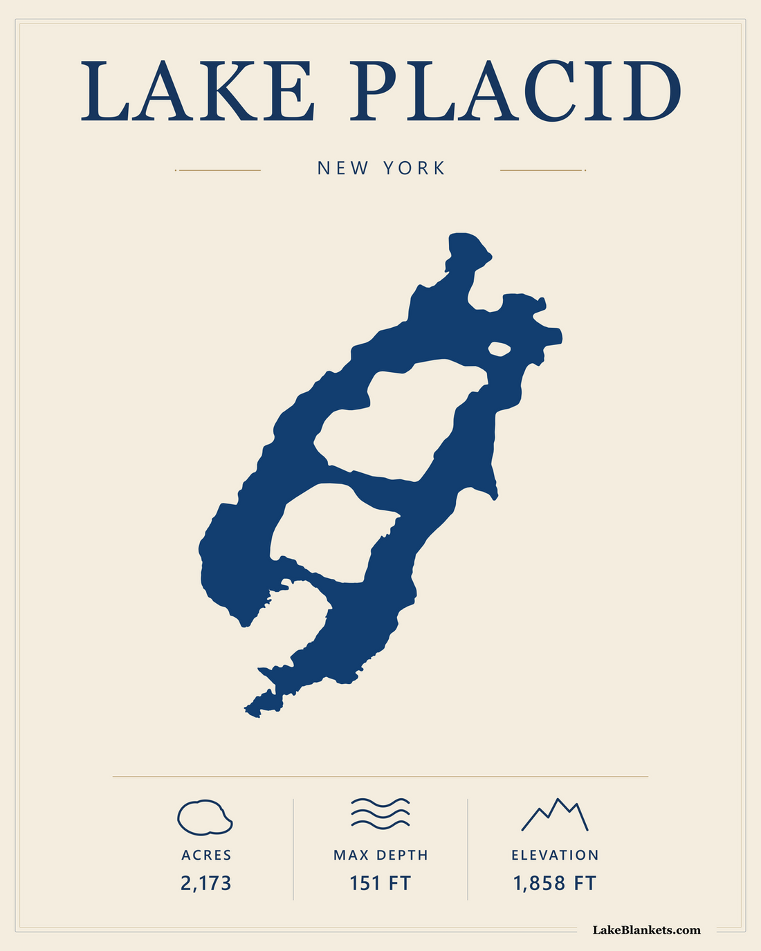 Lake Placid New York minimalist fleece blanket with exact navy island-filled lake silhouette and verified lake facts