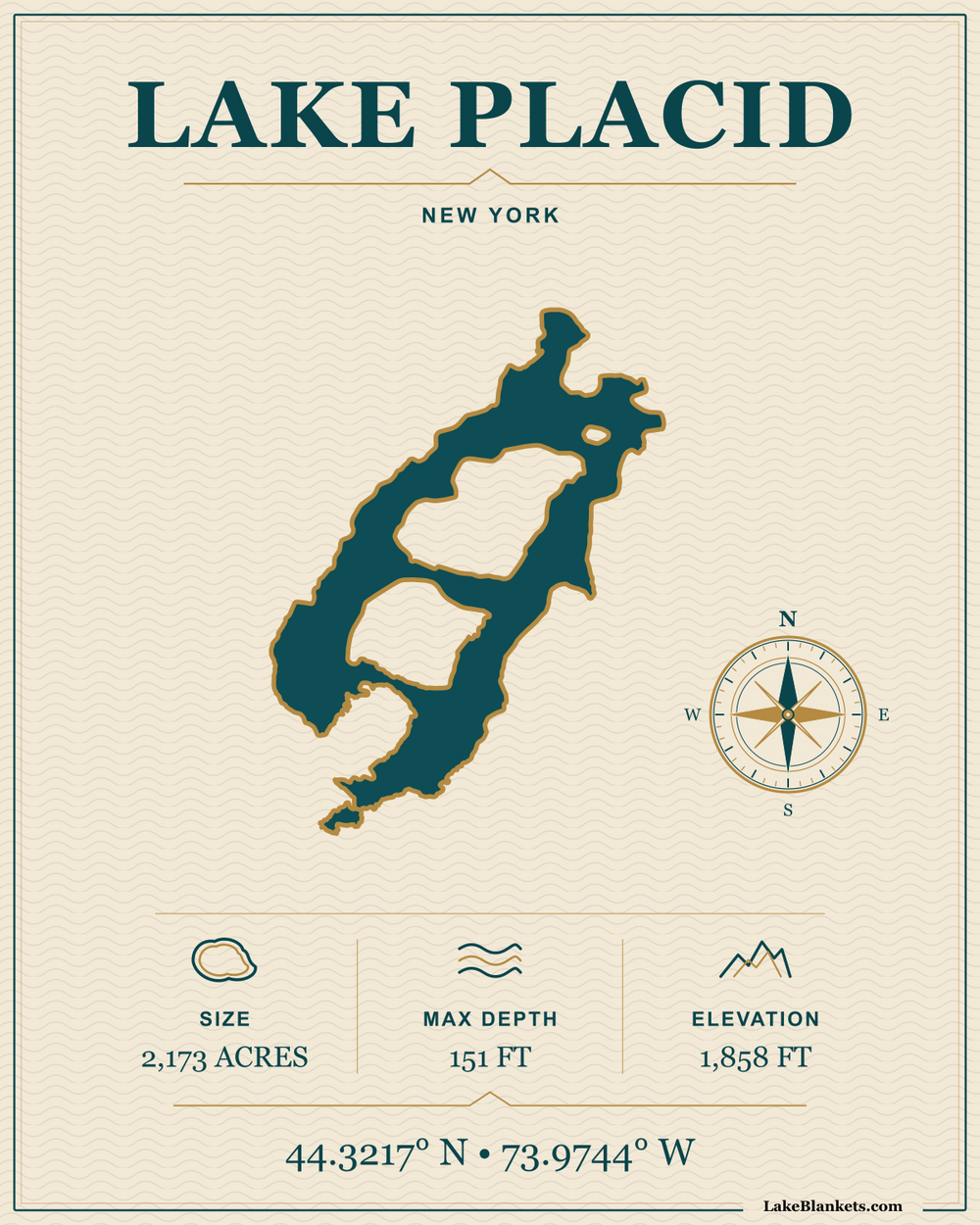 Lake Placid New York navigation fleece blanket with exact island-filled lake silhouette, compass, coordinates, and verified facts