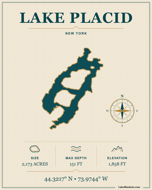 Lake Placid New York navigation fleece blanket with exact island-filled lake silhouette, compass, coordinates, and verified facts