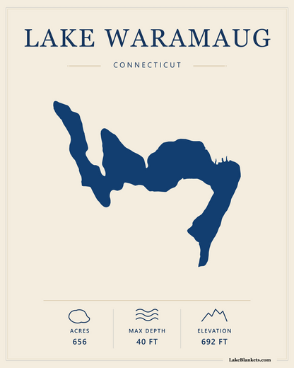 Lake Waramaug Minimalist Premium Lightweight Fleece blanket design