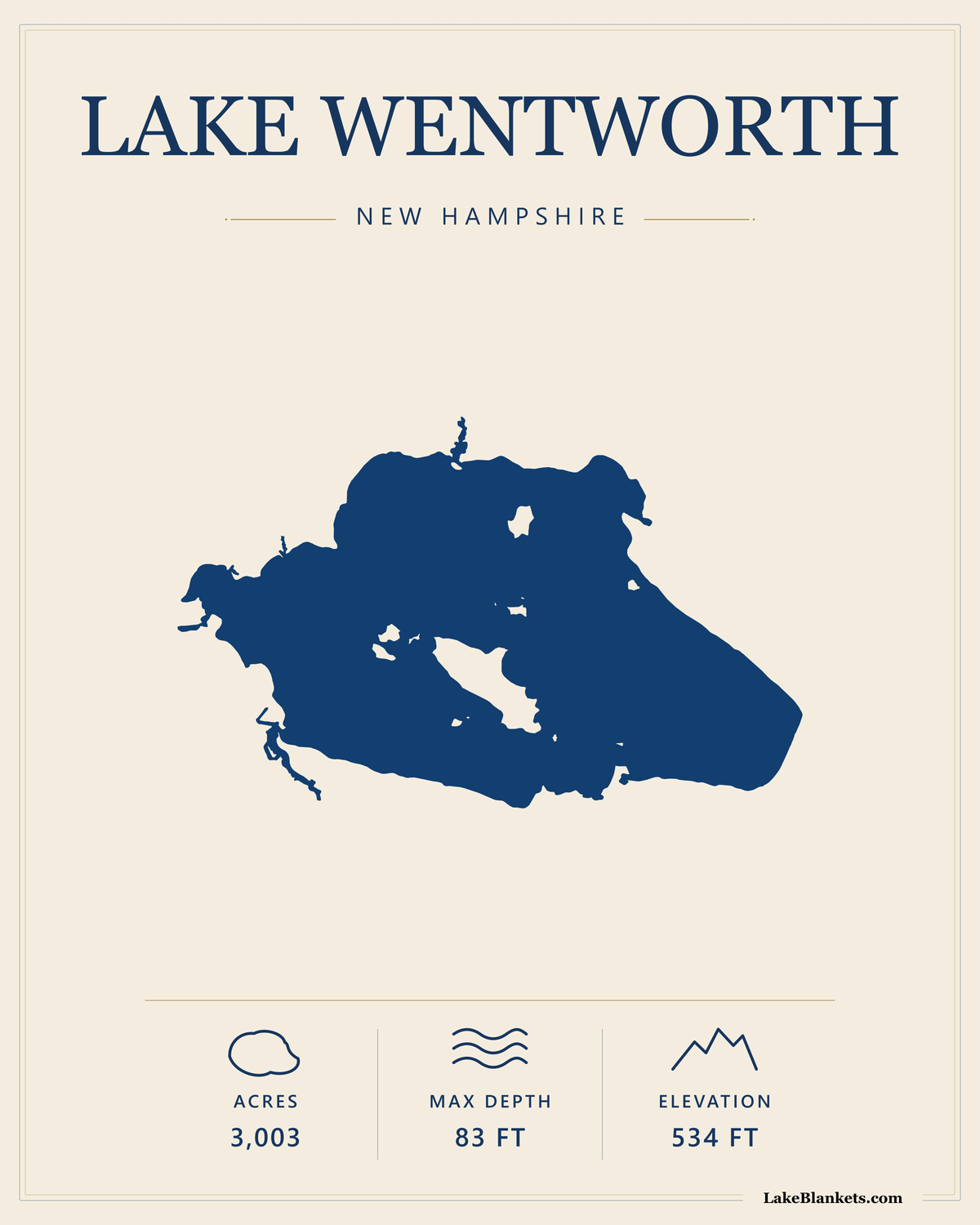 Lake Wentworth New Hampshire Minimalist premium lightweight fleece blanket design