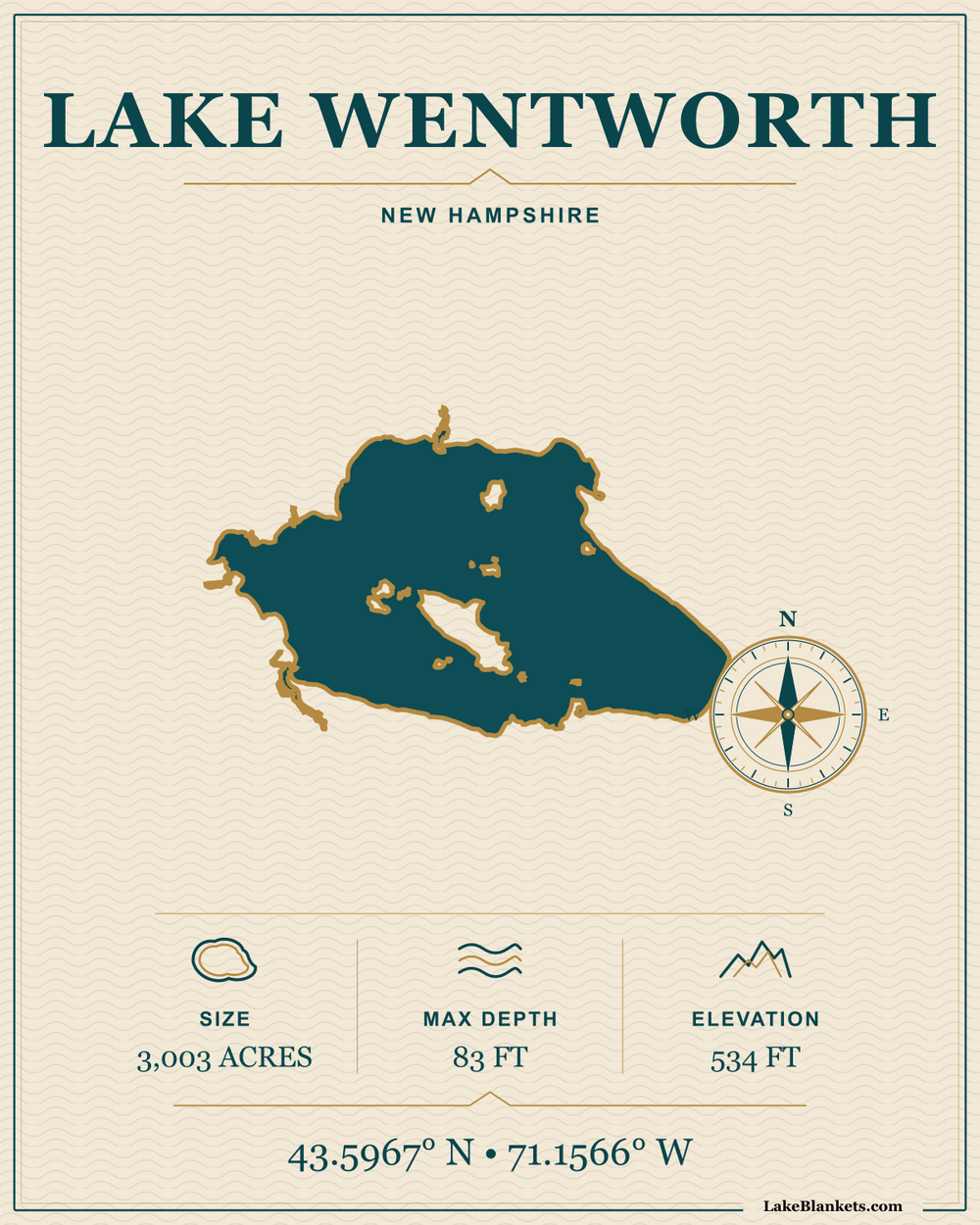 Lake Wentworth New Hampshire Minimalist Navigation premium lightweight fleece blanket design