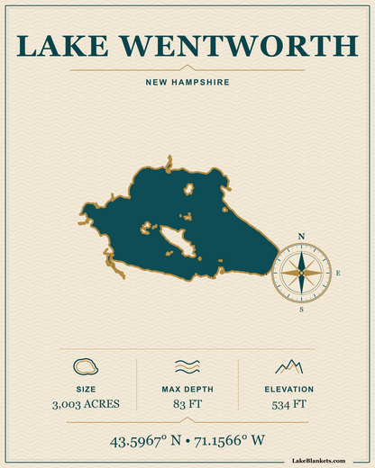 Lake Wentworth New Hampshire Minimalist Navigation premium lightweight fleece blanket design