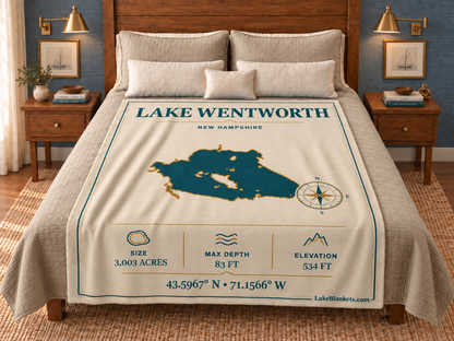 Lake Wentworth Minimalist Navigation blanket displayed on a bed