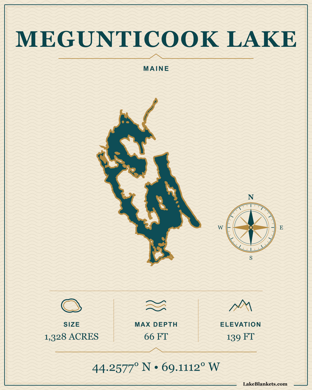 Megunticook Lake Maine Minimalist Navigation premium lightweight fleece blanket design