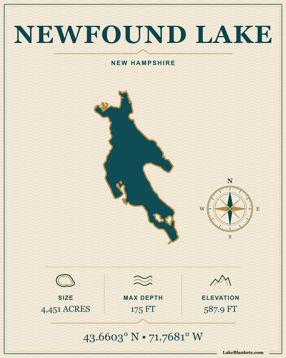 Newfound Lake New Hampshire minimalist navigation fleece blanket with compass and coordinates