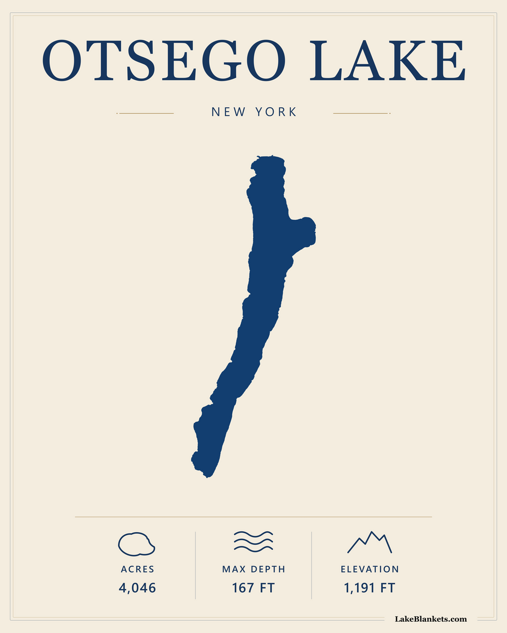 Otsego Lake New York minimalist fleece blanket with exact long north-south lake silhouette and verified lake facts