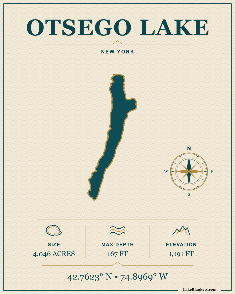 Otsego Lake New York navigation fleece blanket with exact elongated lake silhouette, compass, coordinates, and verified facts
