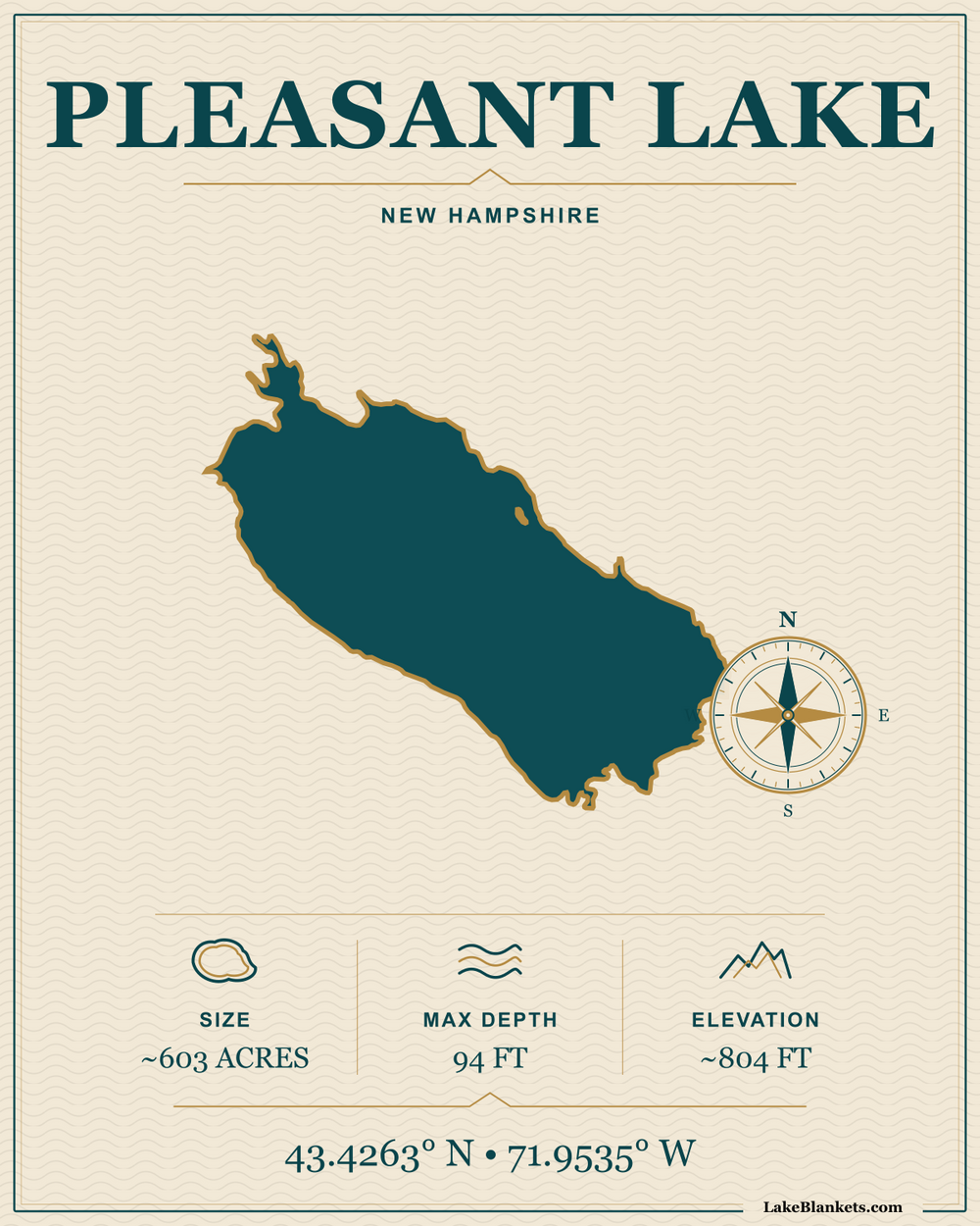 Pleasant Lake New London New Hampshire navigation fleece blanket with lake silhouette compass and coordinates