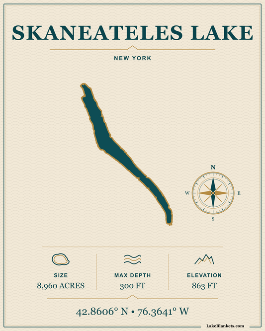Skaneateles Lake New York navigation fleece blanket with exact long curving lake silhouette, compass, coordinates, and verified facts