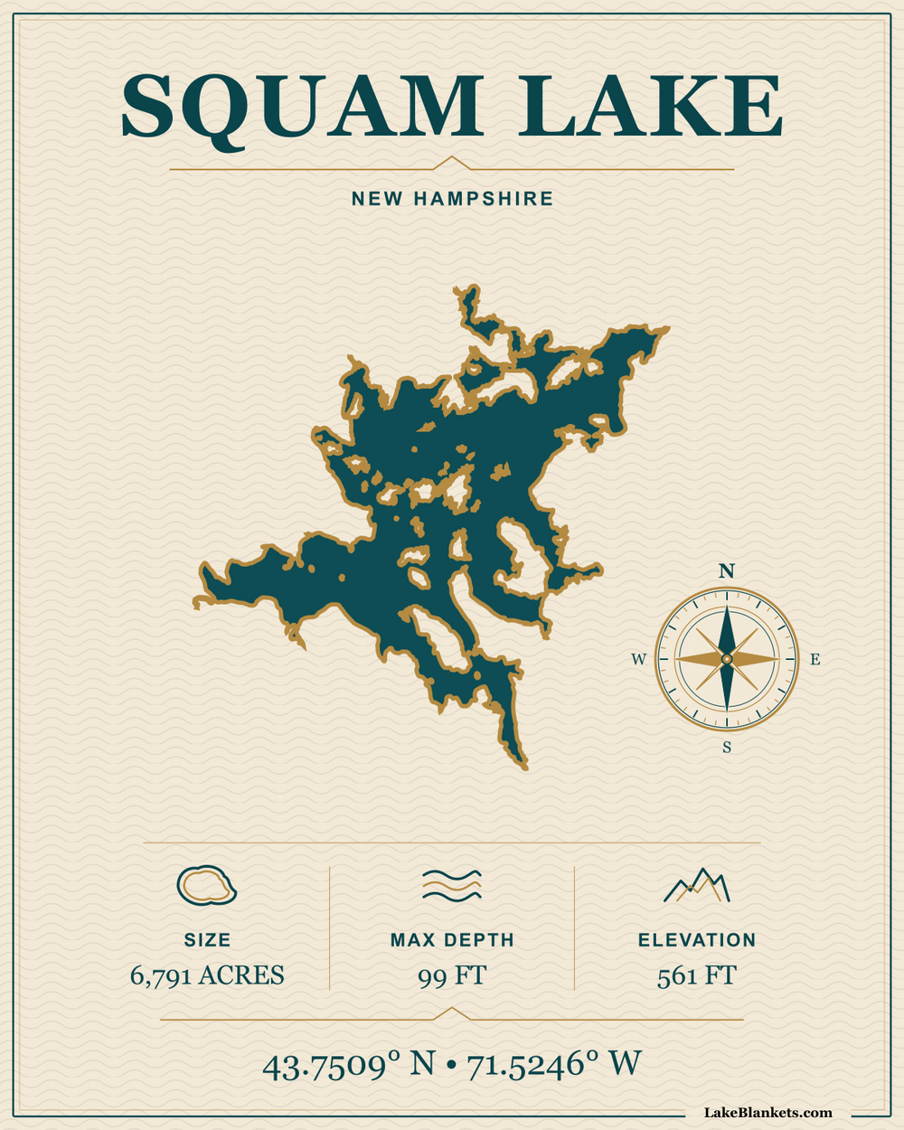 Squam Lake New Hampshire navigation-style lightweight fleece blanket with compass and coordinates