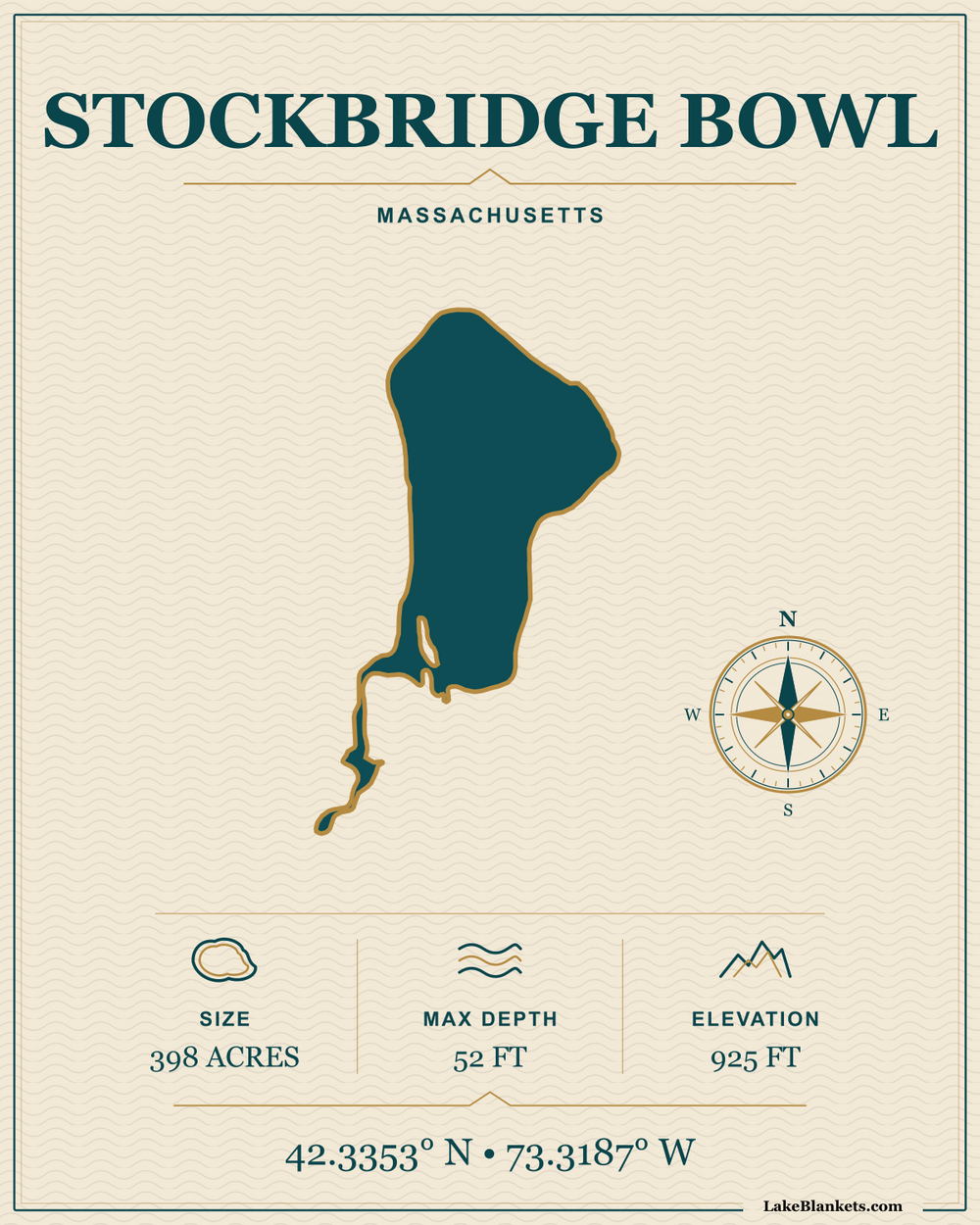 Stockbridge Bowl Minimalist Navigation Premium Lightweight Fleece blanket design